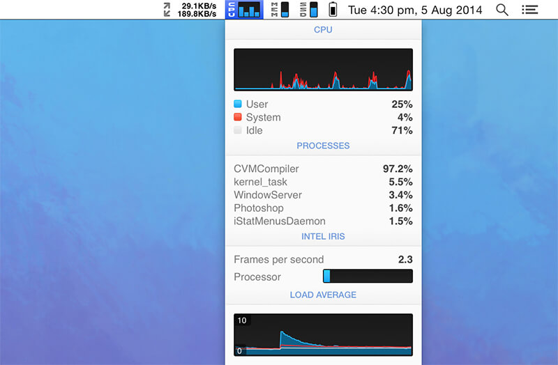iStat Menus 5.32 (740) 破解版 macOS系统监控软件